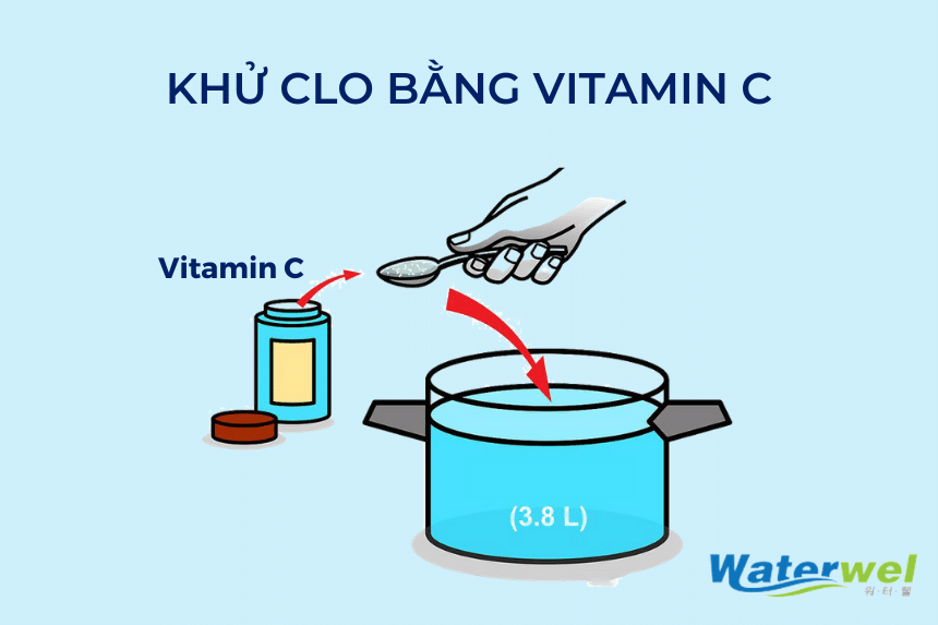 Khử mùi clo trong nước với vitamin C